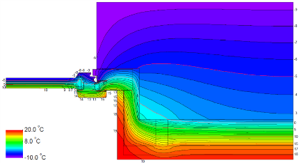 Isotherme Berechnung